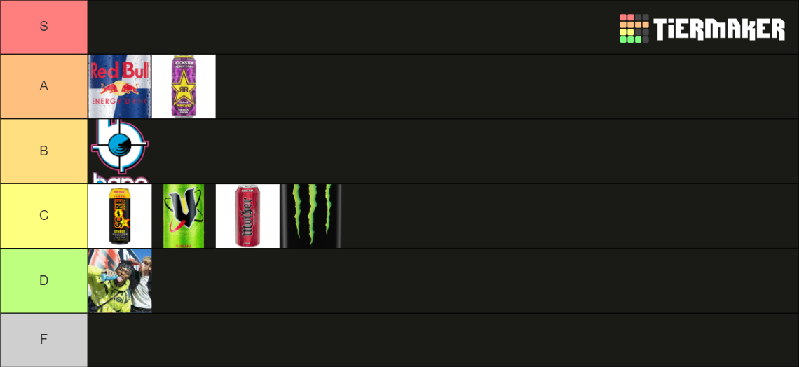 Energy Drink Tier List (Community Rankings) - TierMaker