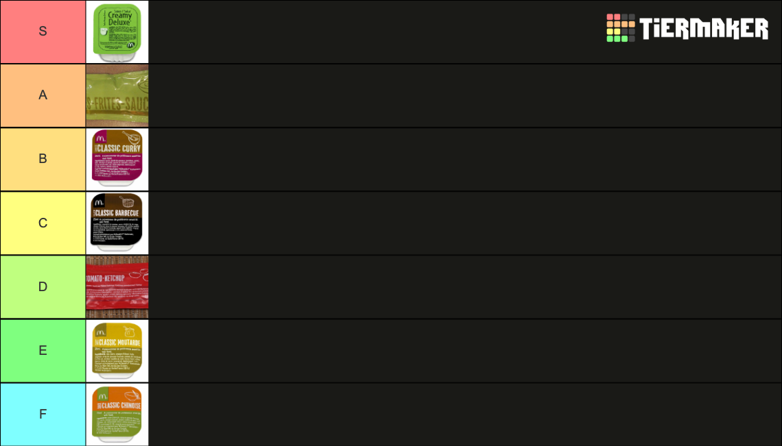 Sauces McDonald's France Tier List Rankings) TierMaker