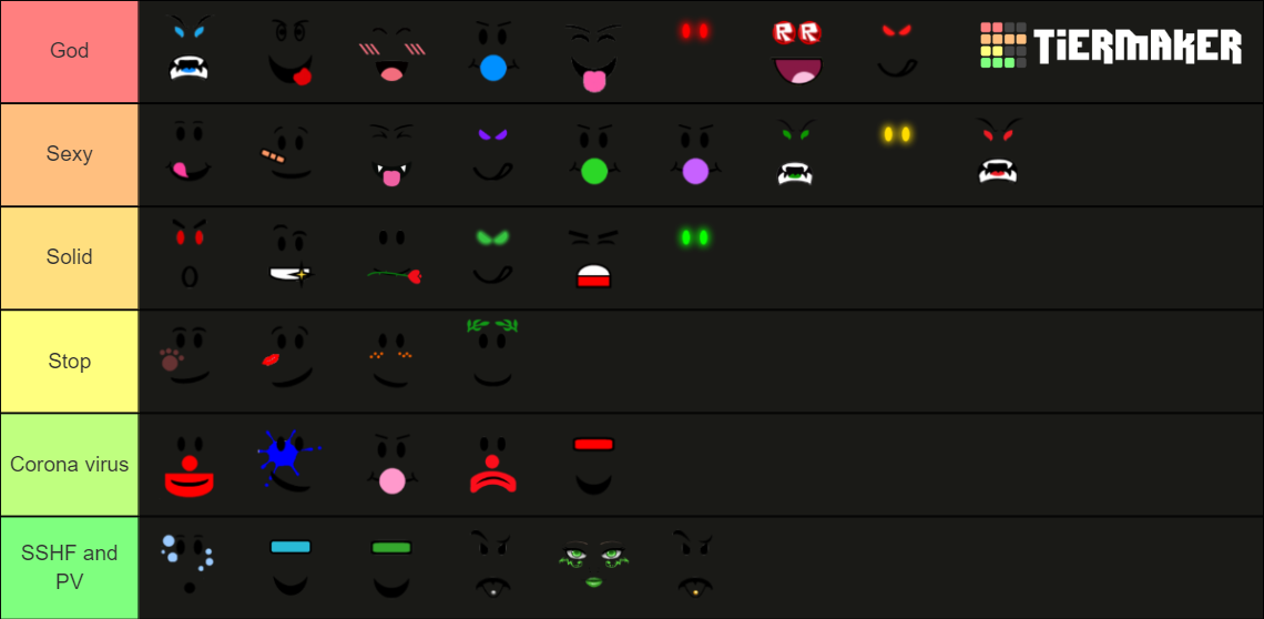 ROBLOX Limited Faces Tier List (Community Rankings) - TierMaker