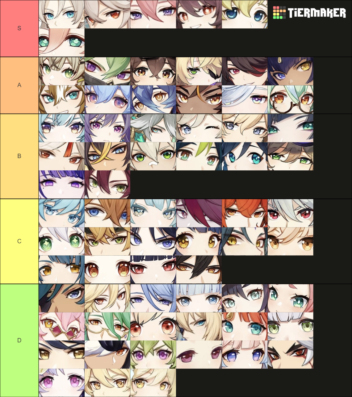 Genshin Impact Eyes Tier List (Community Rankings) - TierMaker