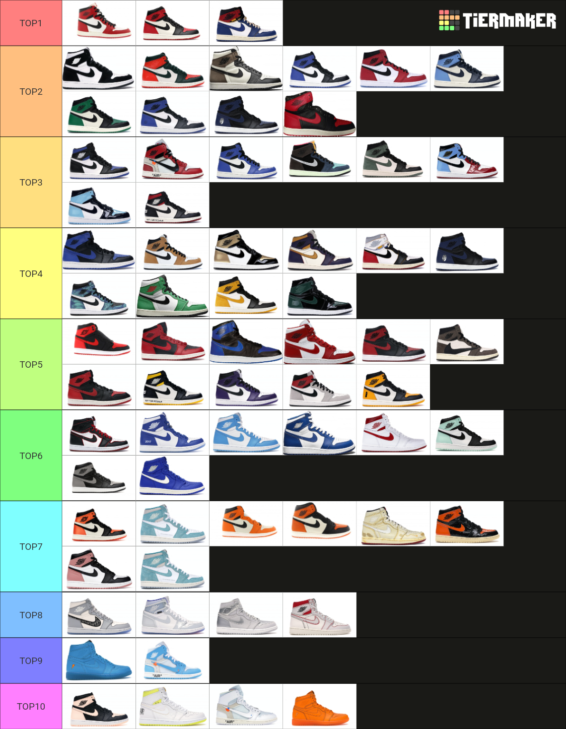 Best Air Jordan 1 Retro High Og Tier List (Community Rankings) - TierMaker