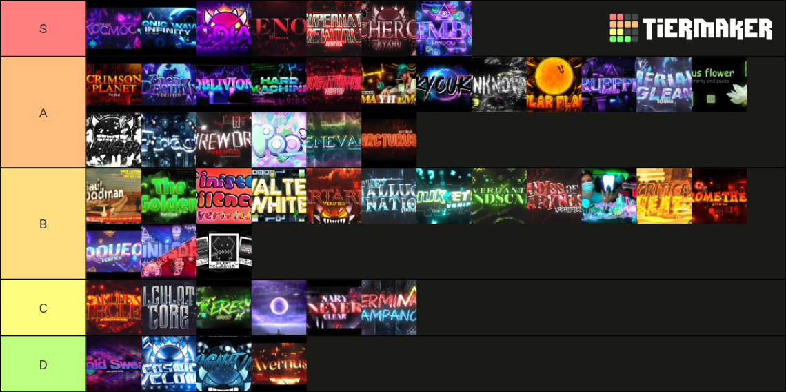 Top 50 demons in geometry dash. Tier List (Community Rankings) - TierMaker