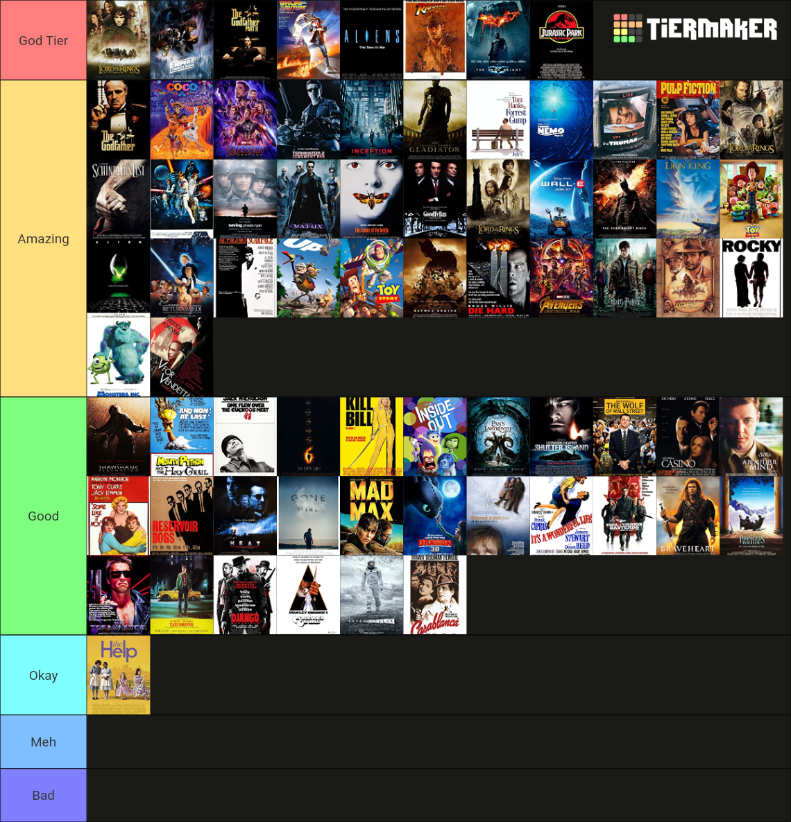 Imdb top 250 tier list community rankings tiermaker