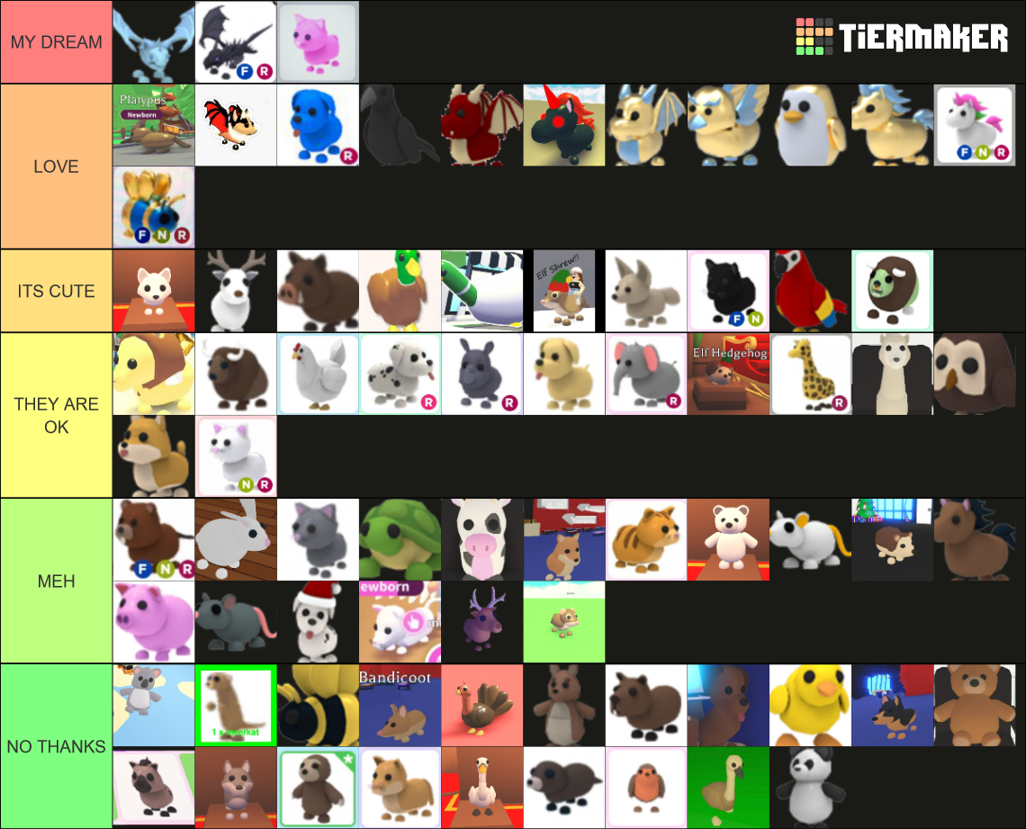 Adopt Me Pets Tier List Community Rankings Tiermaker Hot Sex Picture