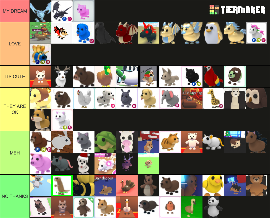 adopt me pets Tier List (Community Rankings) - TierMaker