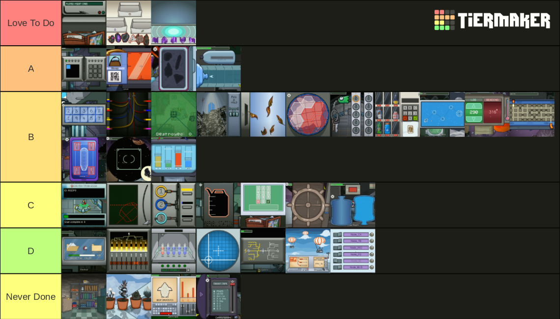 Recent Among Us Tier Lists TierMaker