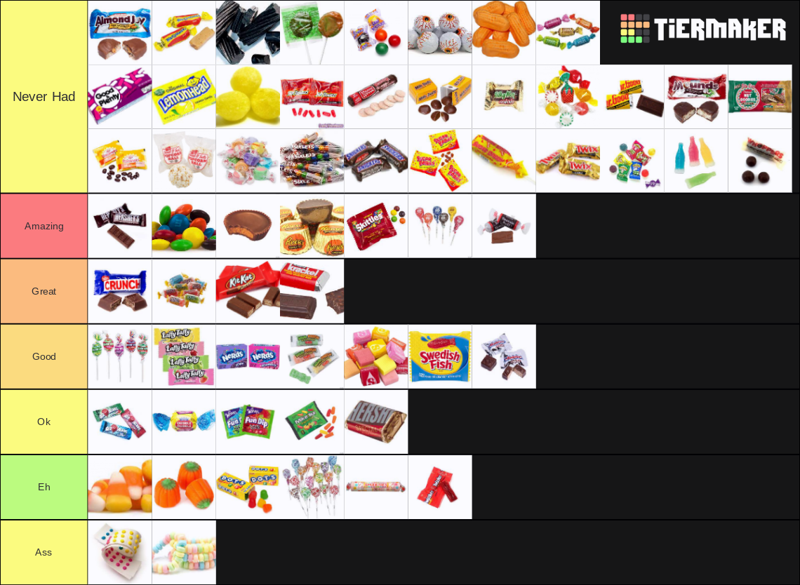 Halloween Candy Tier List (Community Rankings) - TierMaker