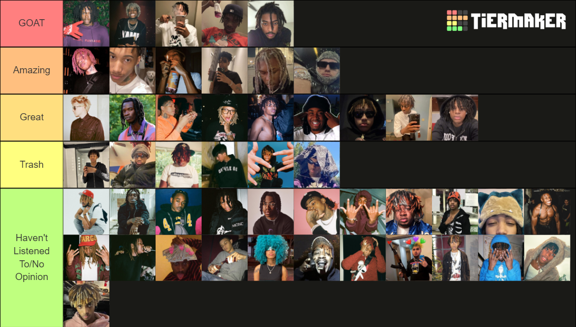 Underground Rapper 2022 Tier List Rankings) TierMaker