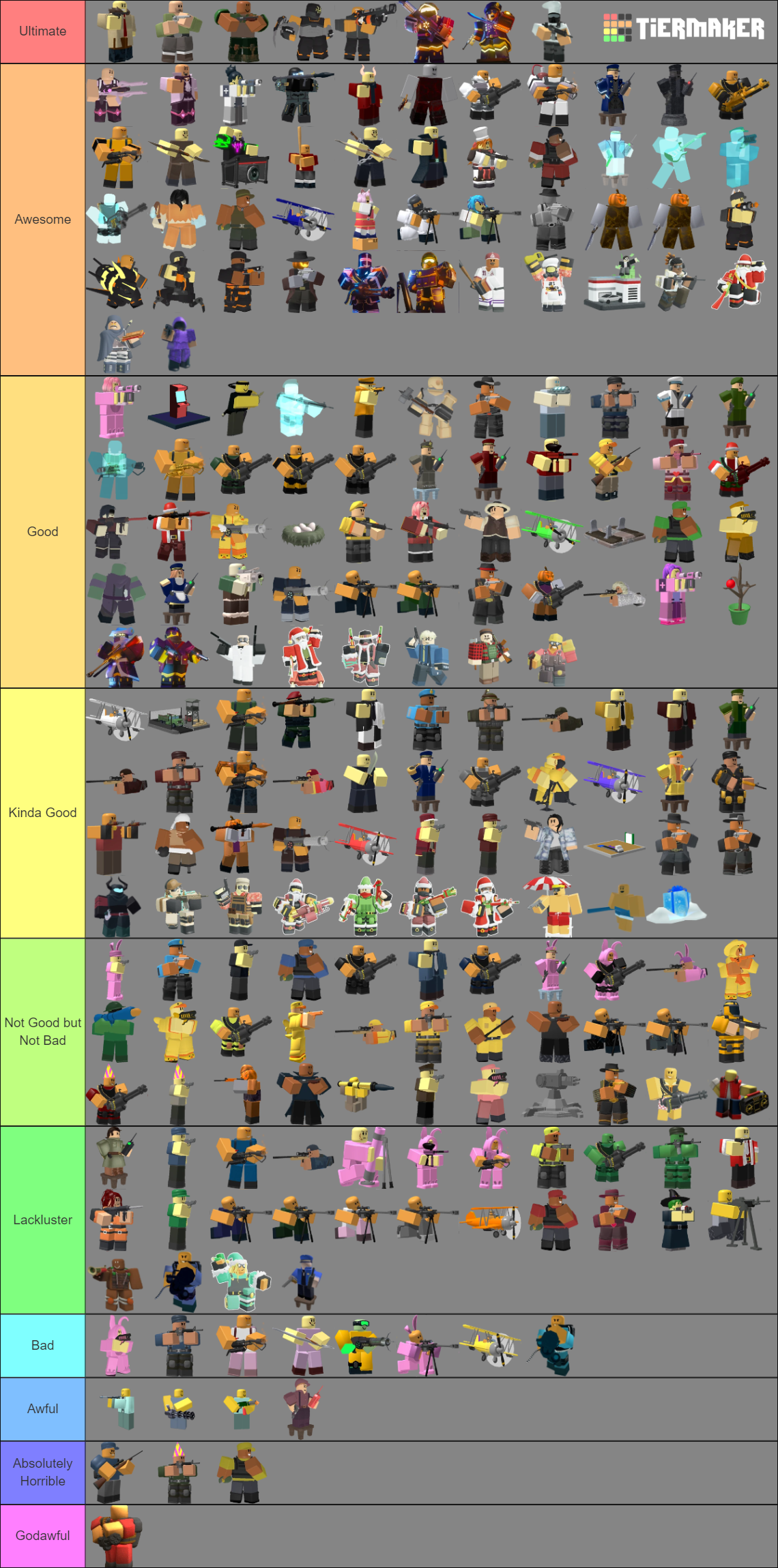 Tower Defense Simulator Skins Tier List (Community Rankings) - TierMaker