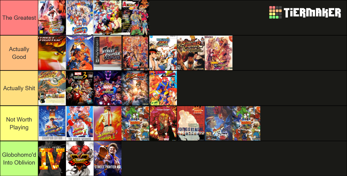 best-street-fighter-games-tier-list-community-rankings-tiermaker