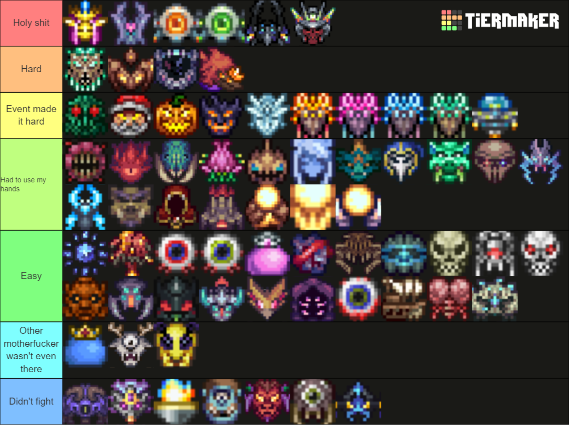 Calamity Mod 2.0 +Addons Bosses and Mini Bosses Tier List (Community ...