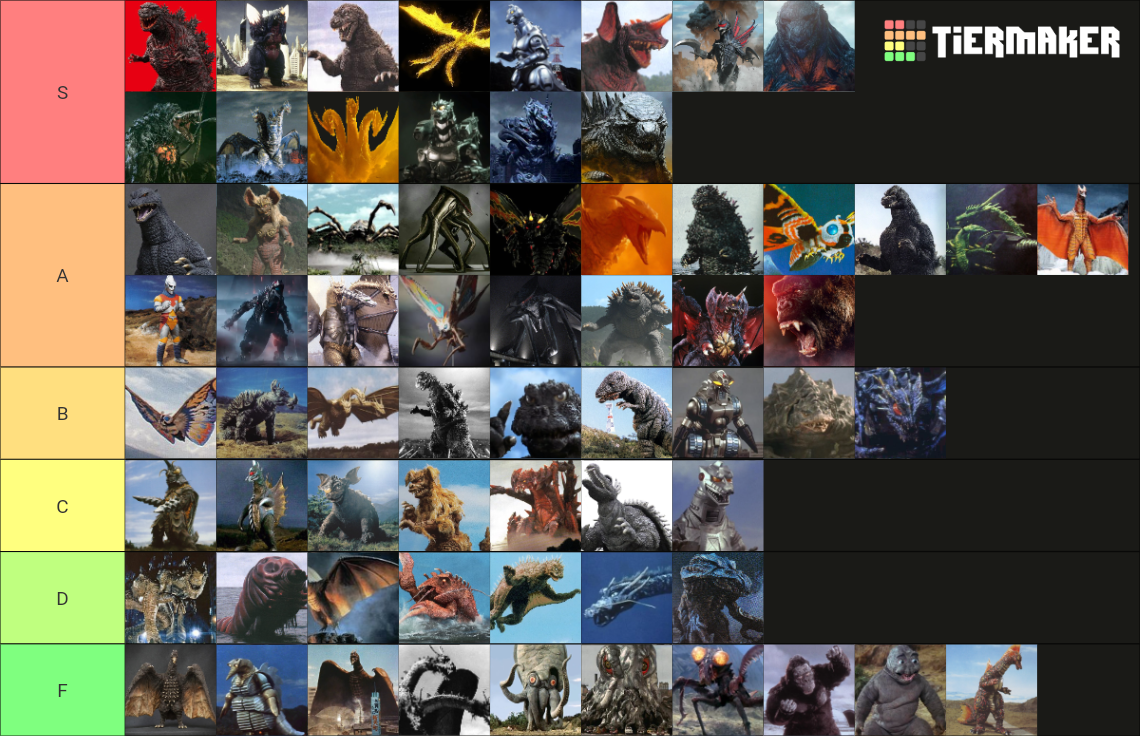 Godzilla Monsters All Designs Tier List Rankings) TierMaker
