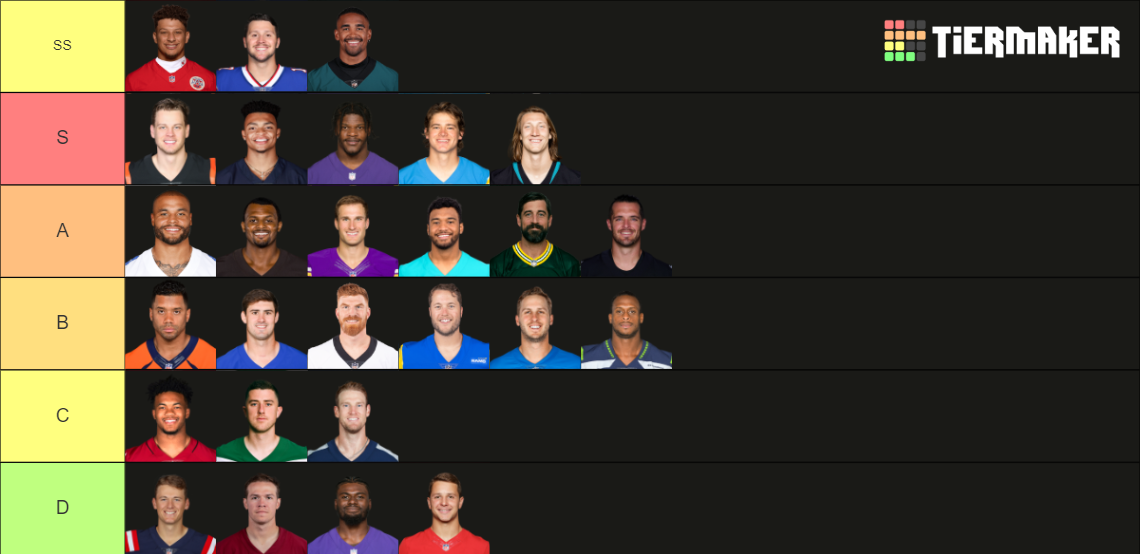 QB Rankings 2022 Tier List Rankings) TierMaker