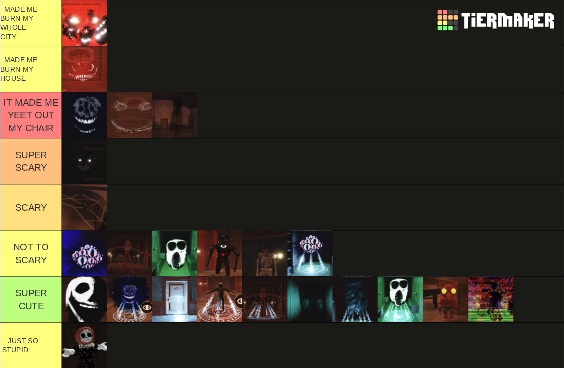 Doors every monster ever [DOORS HOTEL + UPDATE] Tier List