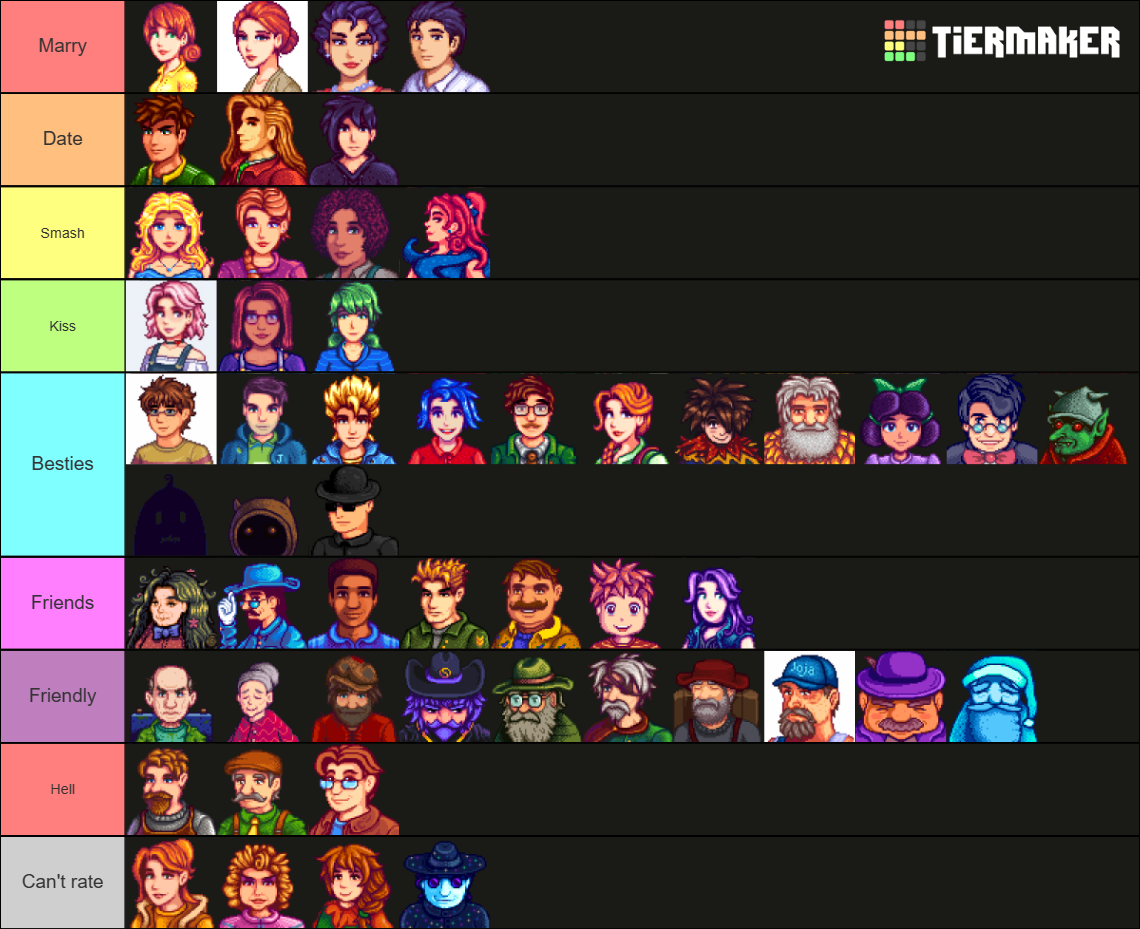 Stardew Valley and Expanded Characters Tier List (Community Rankings ...