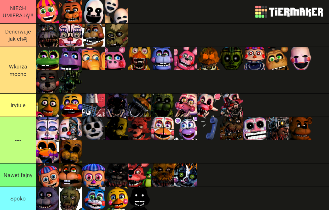 FNAF UCN Characters Tier List (Community Rankings) - TierMaker