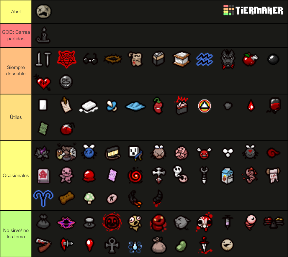 Binding Of Isaac Repentance All Items Tier List Community Rankings   Binding Of Isaac Repentance All Items 977827 1688444113 