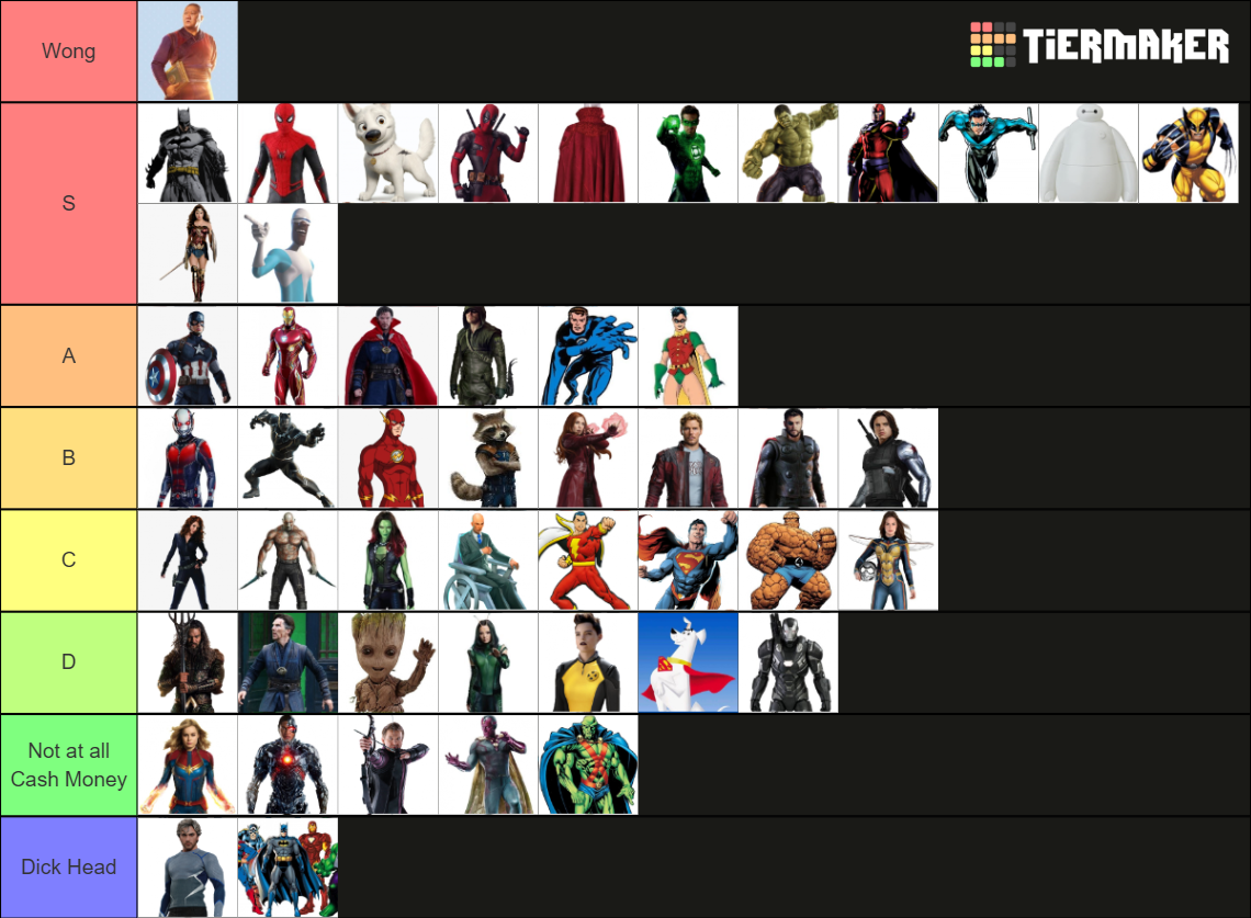 superheroes-tier-list-community-rankings-tiermaker