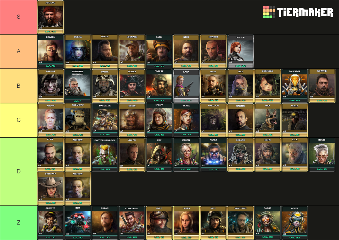 War Commander Heroes. Tier List Rankings) TierMaker