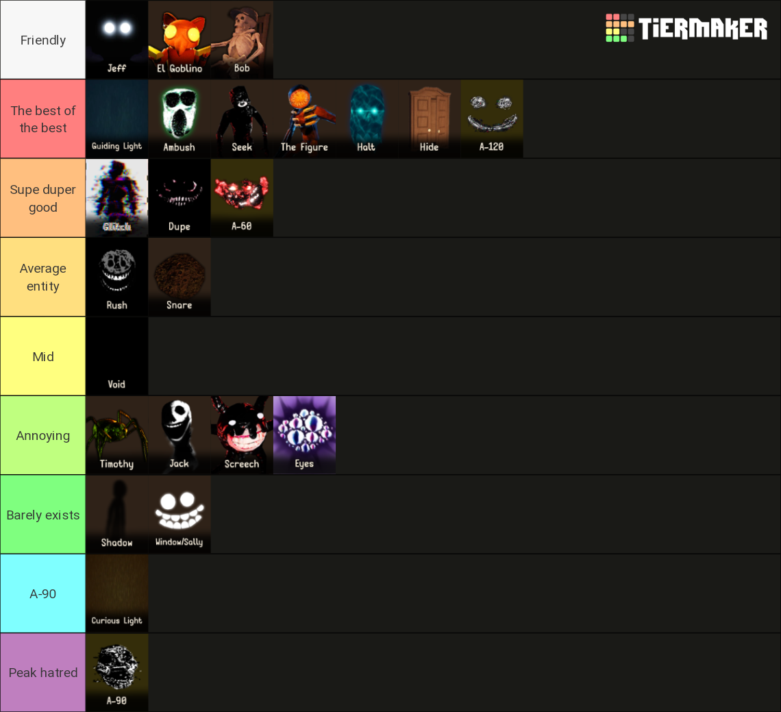 The Ultimate Roblox DOORS Entity Tier List (Community Rankings) - TierMaker