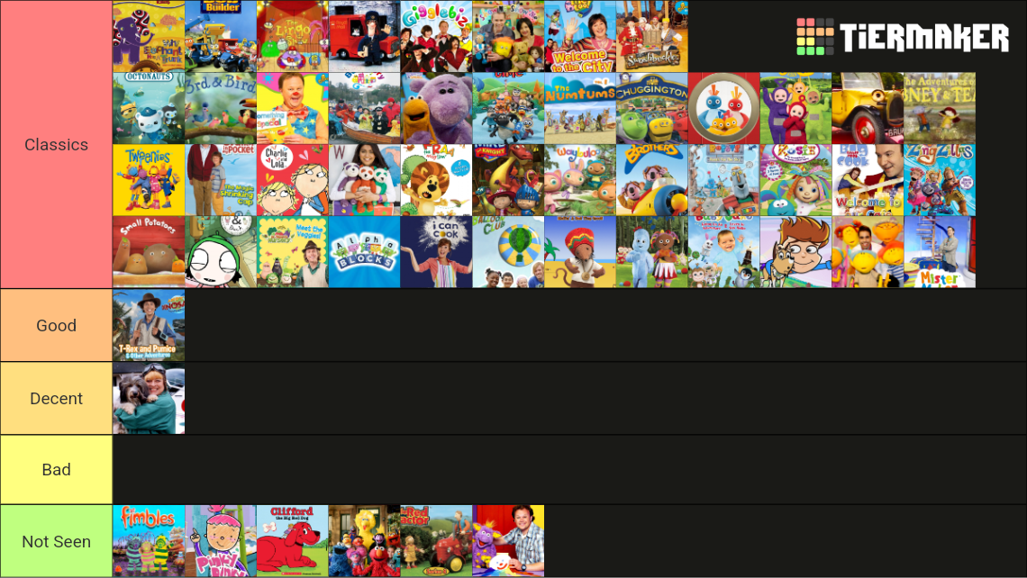 2000s Cbeebies Shows Tier List (Community Rankings) - TierMaker