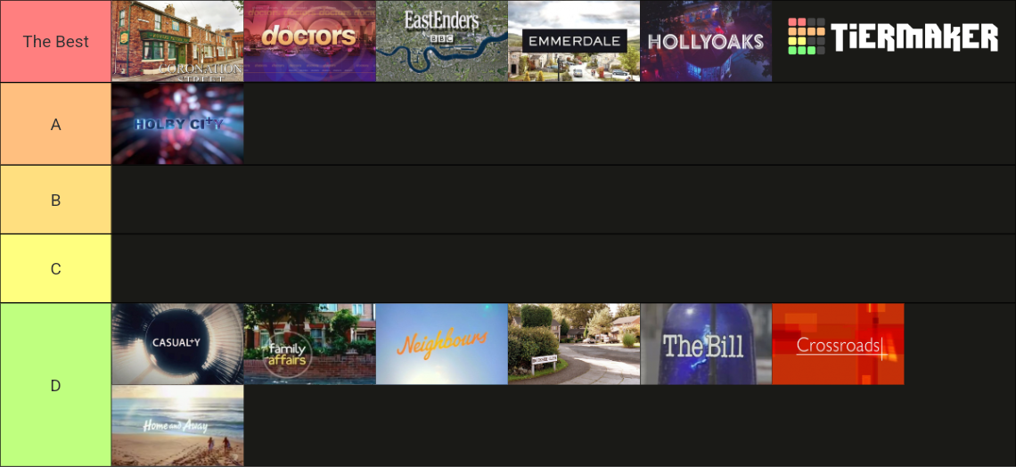 Soaps on British TV Tier List Rankings) TierMaker