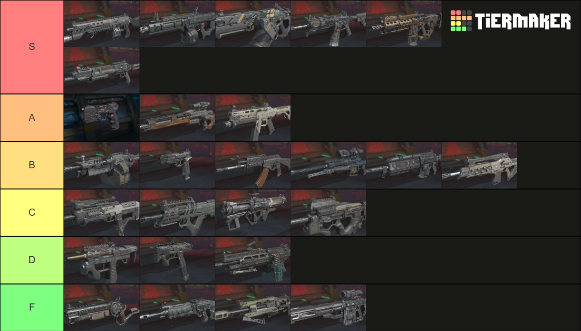 Call of Duty BO3 Zombies Guns Tier List Rankings) TierMaker