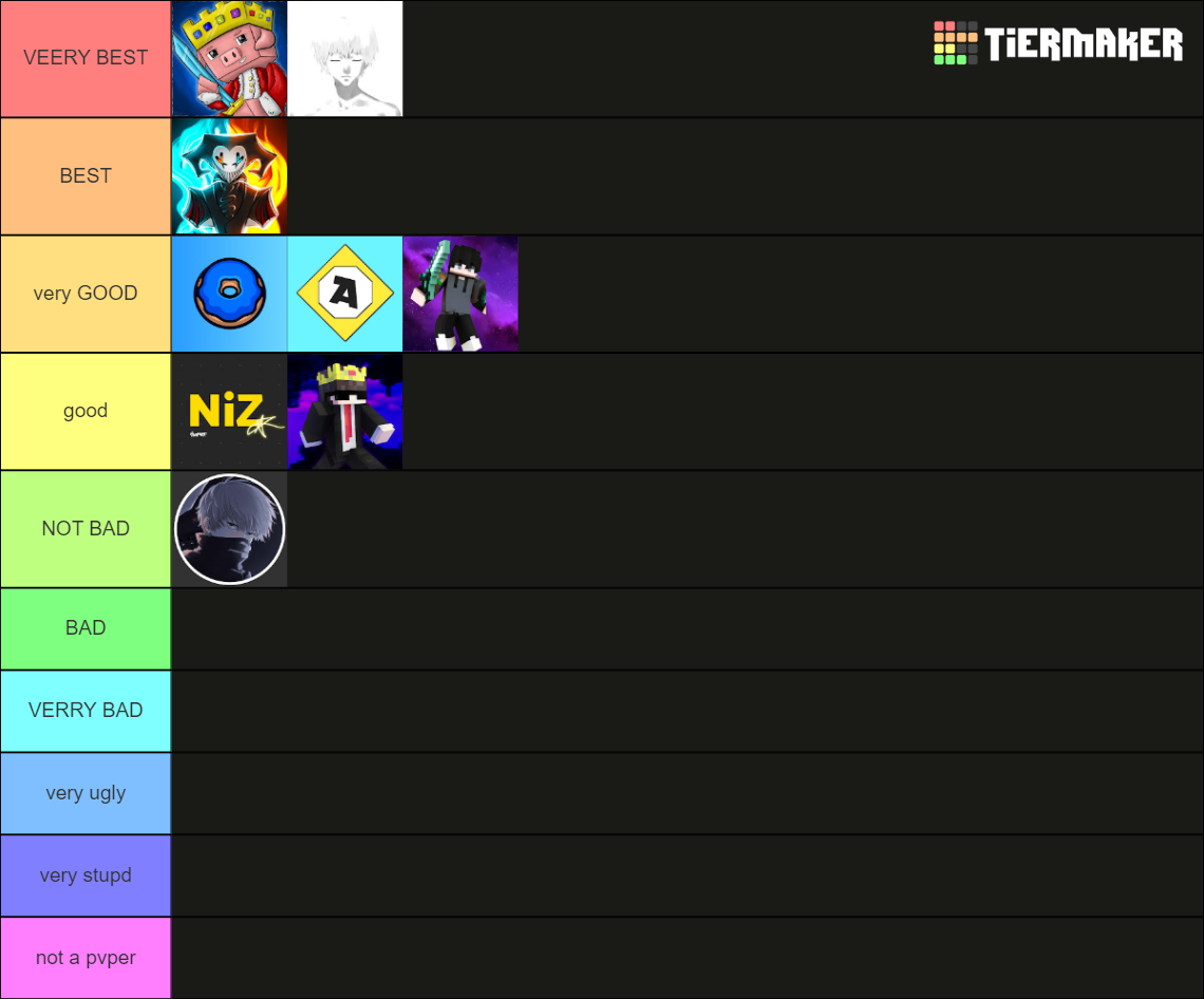 Best Minecraft Pvpers 2023 July Tier List (Community Rankings) - TierMaker