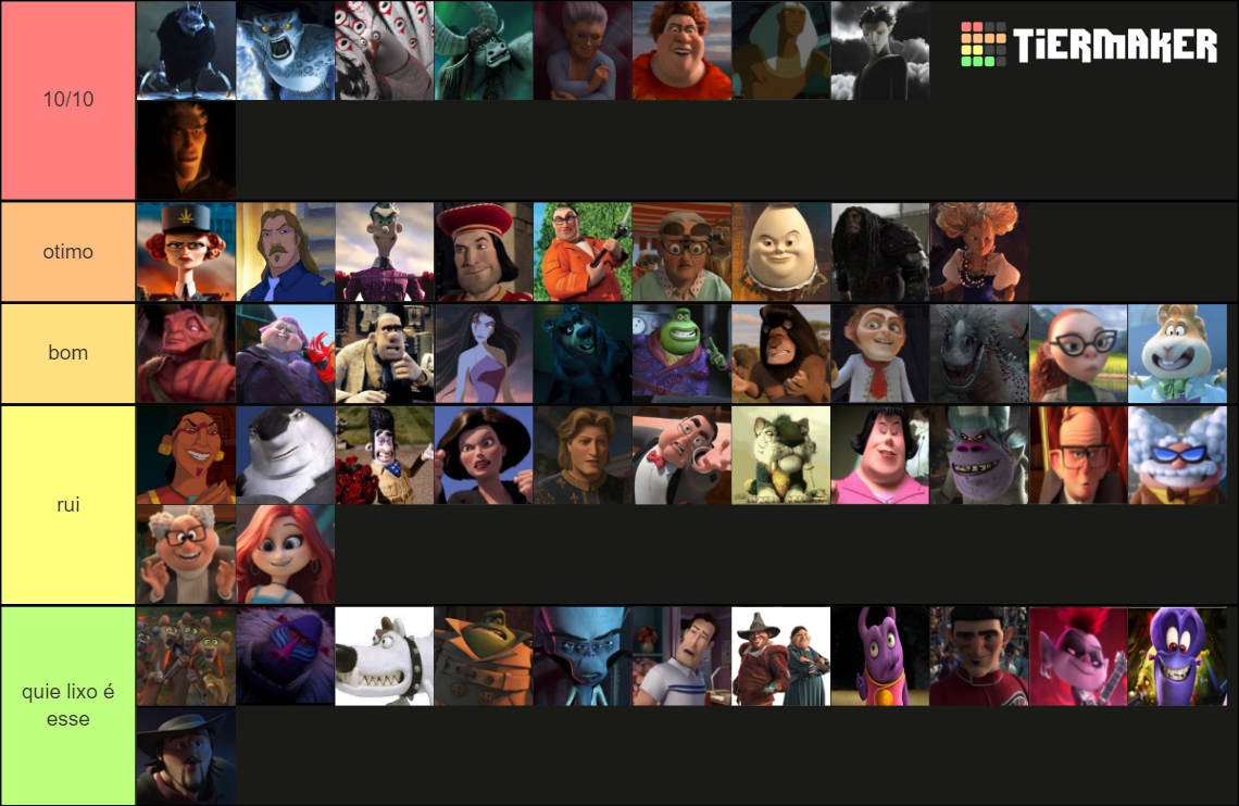 dreamworks villains Tier List (Community Rankings) - TierMaker