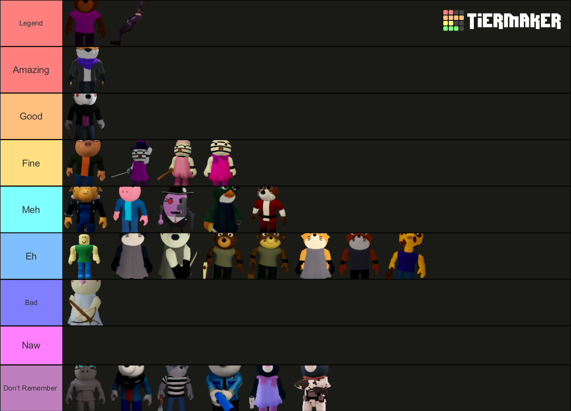 piggy book 2 characters tier list