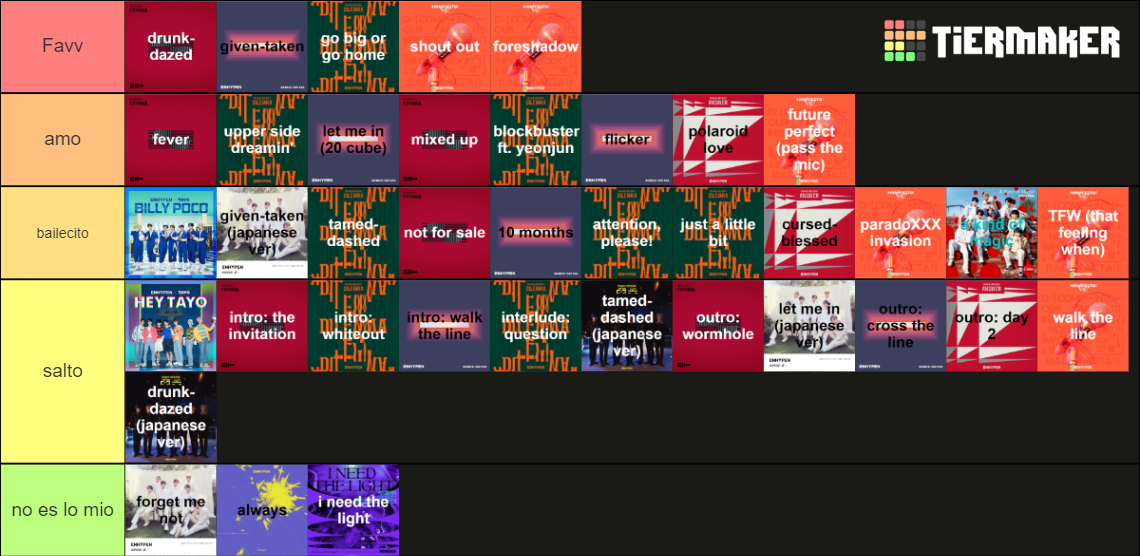 all enhypen songs (as of august 2022) Tier List (Community Rankings