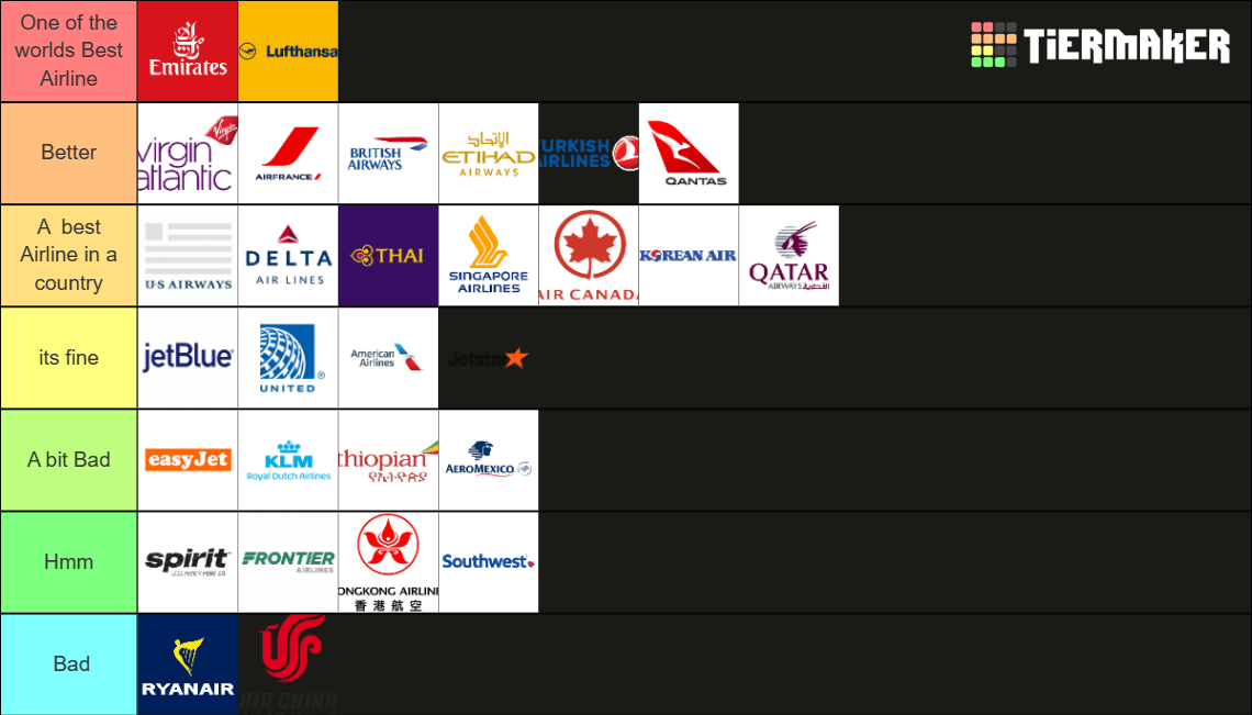 Airlines Tier List (Community Rankings) - TierMaker