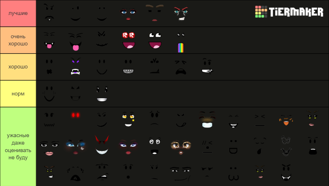 roblox face Tier List (Community Rankings) - TierMaker