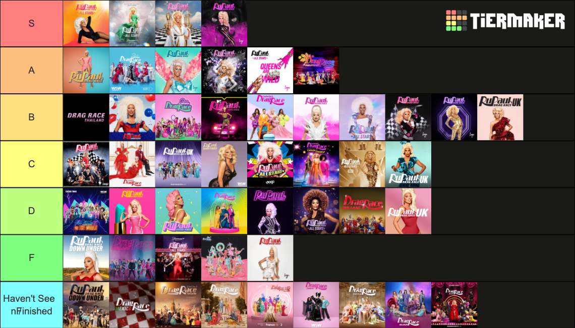 All Drag Race Seasons As of June 28th, 2023 Tier List