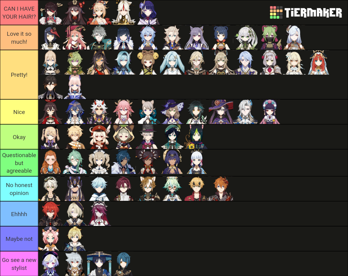 Genshin Playable Characters Hairstyles Tier List (Community Rankings ...