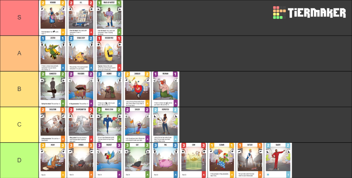 Challengers! Cards A Deck Tier List Rankings) TierMaker