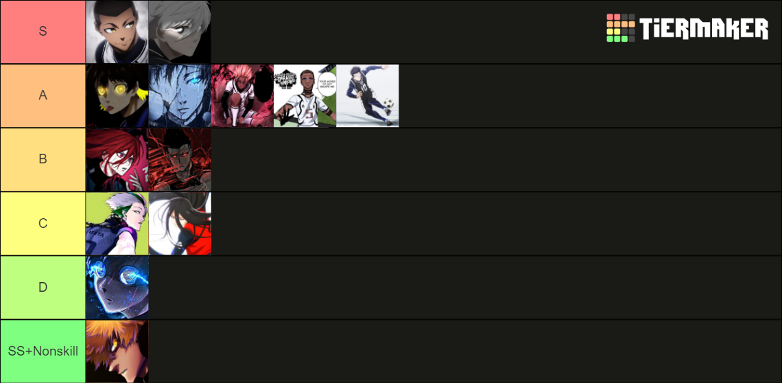 Striker Odyssey Tier List (Community Rankings) - TierMaker