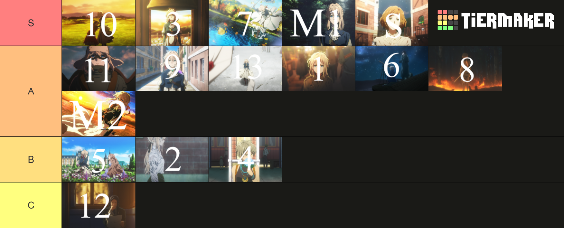 violet-evergarden-all-episodes-special-and-movies-tier-list