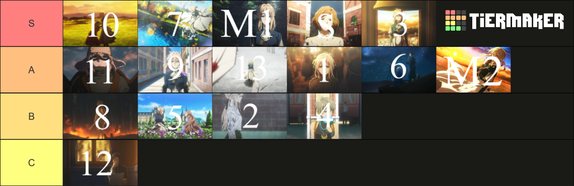 violet-evergarden-all-episodes-special-and-movies-tier-list