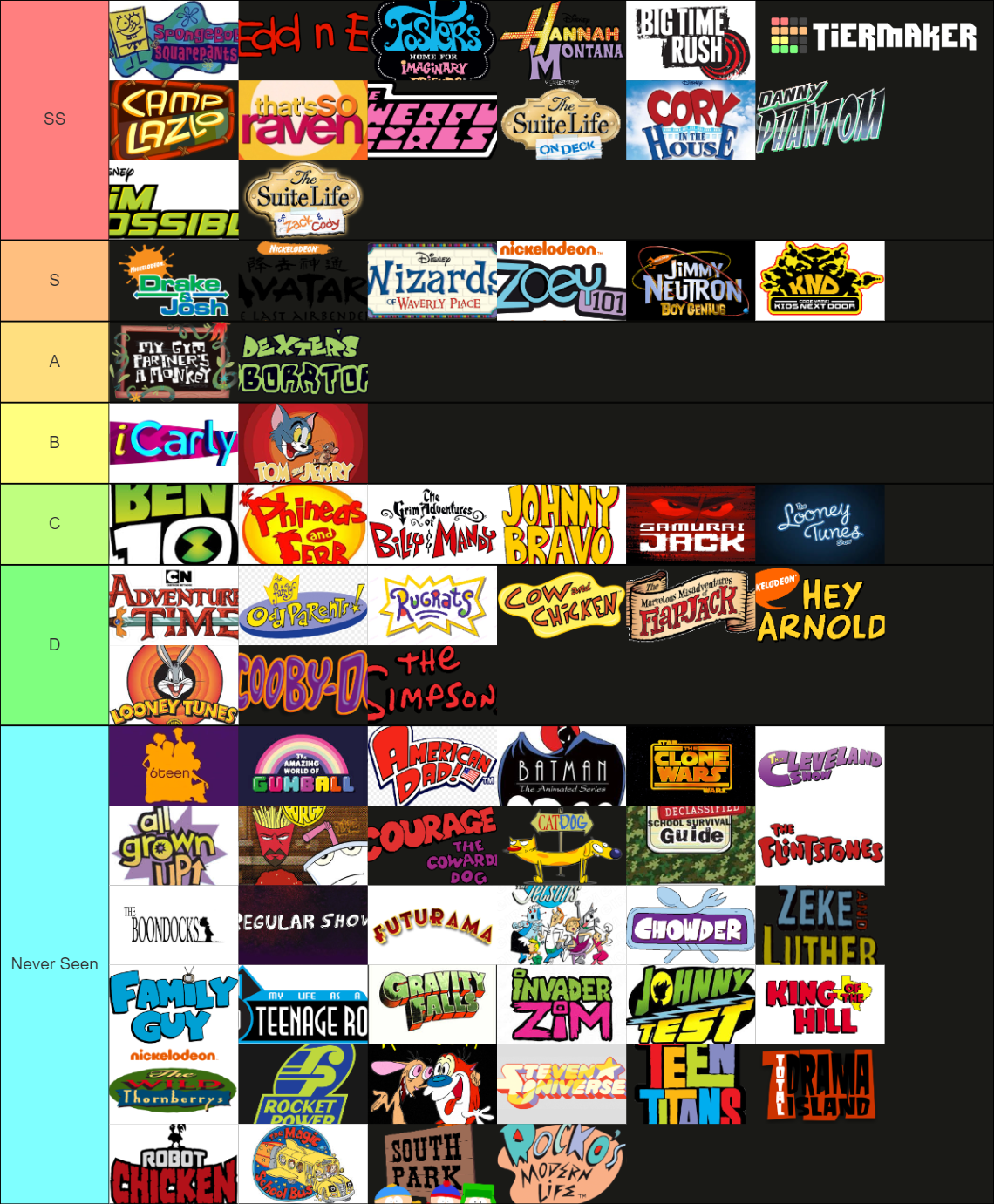 Cartoon/Live Action 1990s-2010s Tier List (Community Rankings) - TierMaker