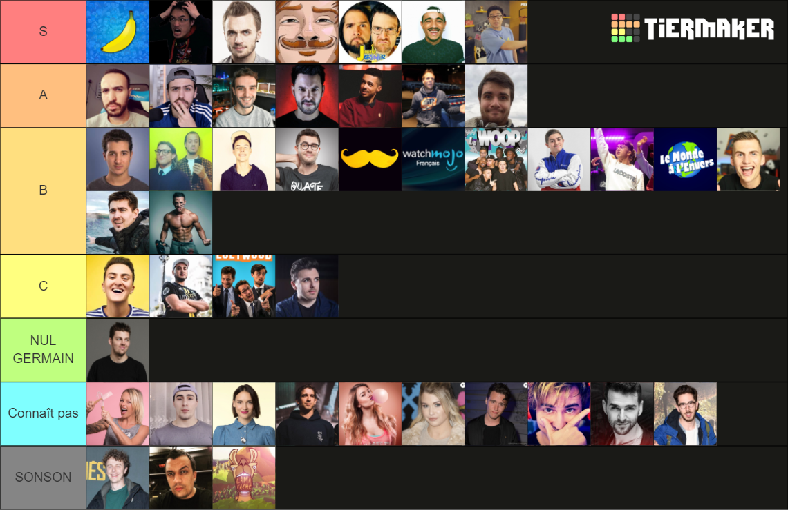 Top Youtubeurs Français Tier List (Community Rankings) - TierMaker