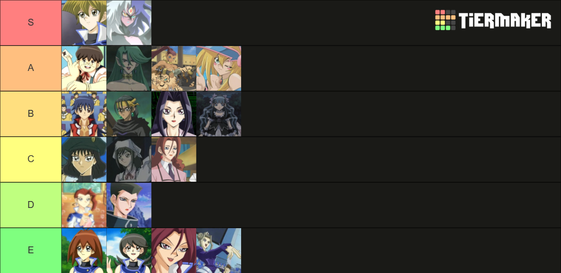 Yu-Gi-Oh! Gx All Characters Tier List (Community Rankings) - TierMaker