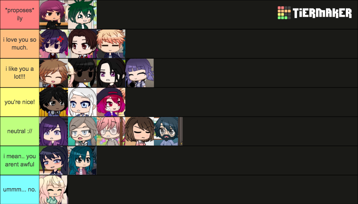 the music freaks !! Tier List (Community Rankings) - TierMaker