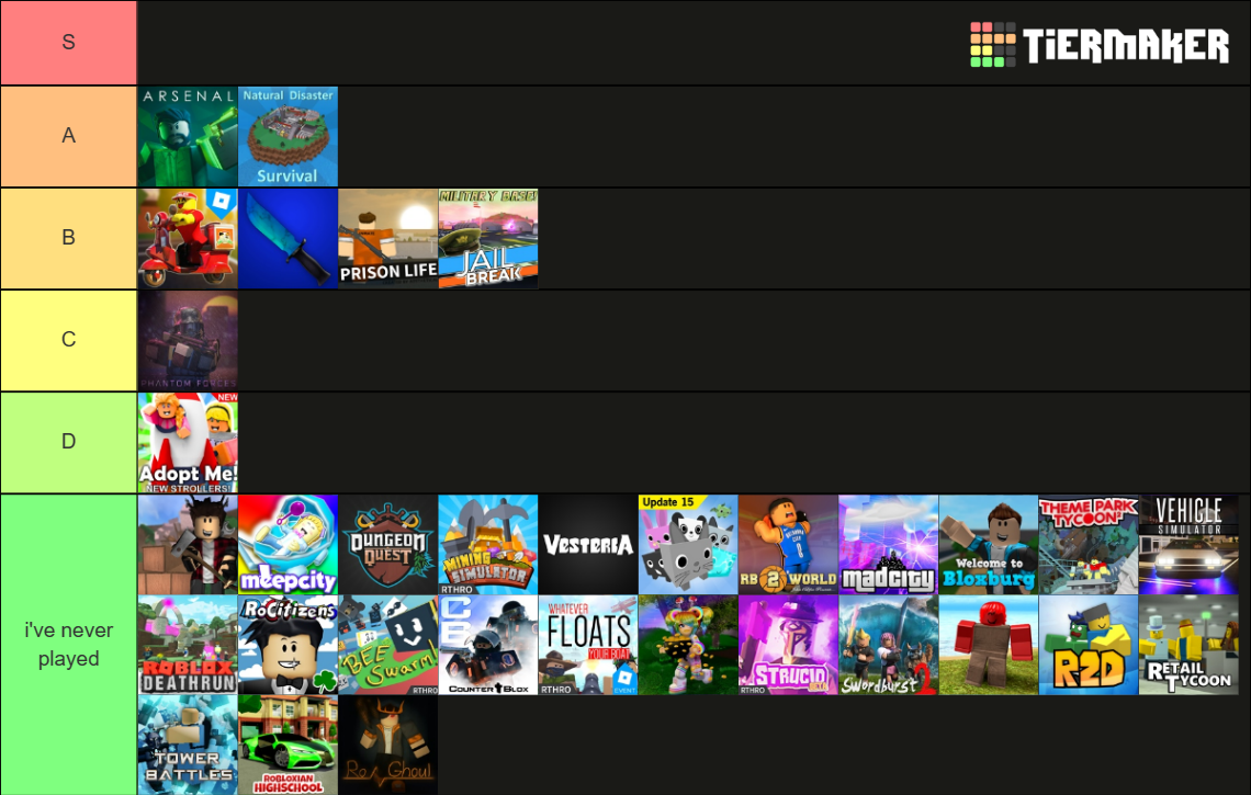 Roblox Popular Games Tier List (Community Rankings) - TierMaker