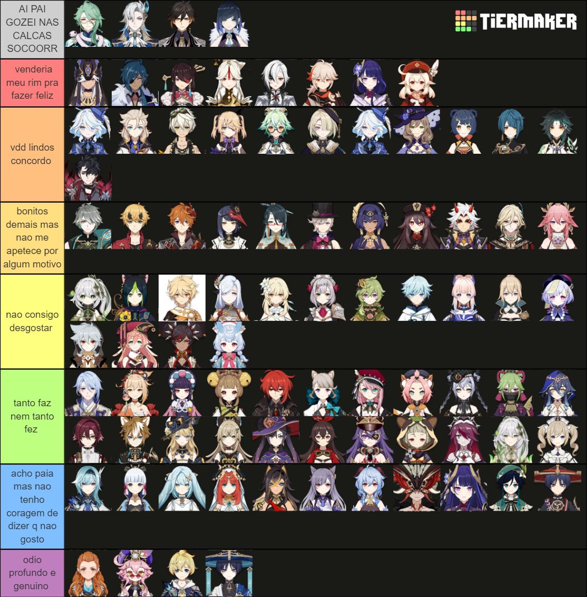 Genshin Impact Ultimate Character Tierlist Tier List (Community ...