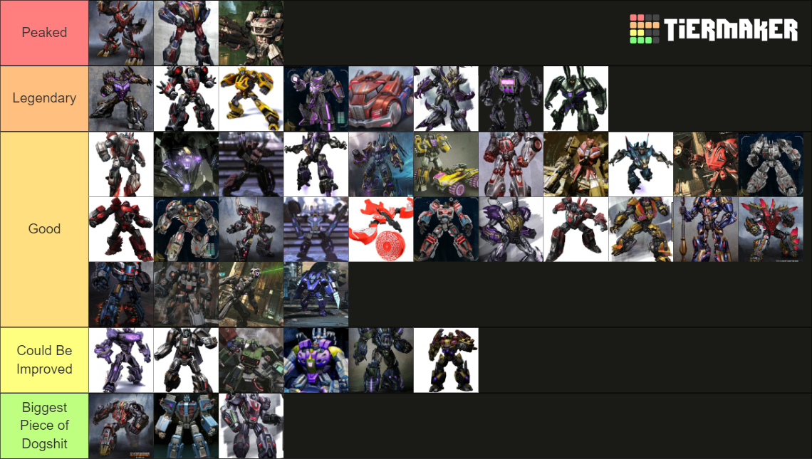 Transformer Foc Designs Tier List (community Rankings) - Tiermaker