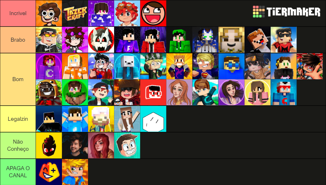 Youtubers de Minecraft Tier List (Community Rankings) - TierMaker