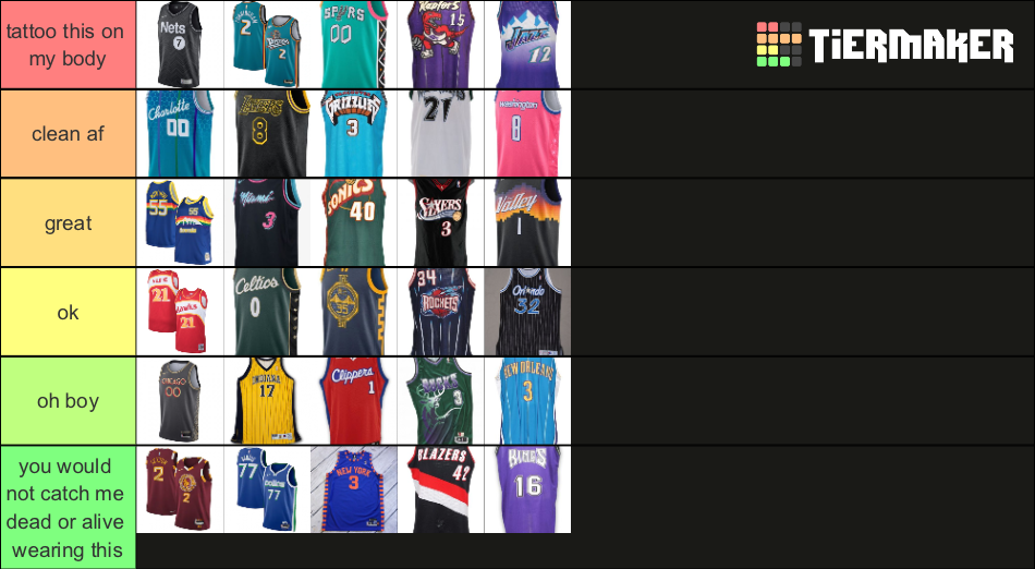 ranking nba jerseys 2020