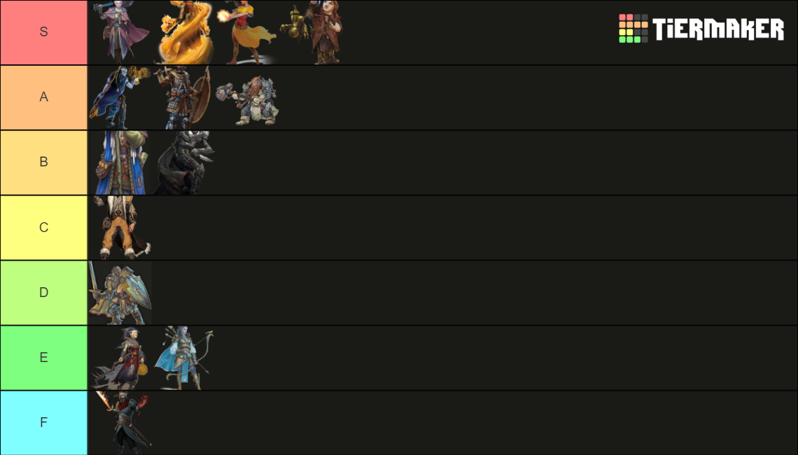 DnD 5e Classes Tier List Rankings) TierMaker