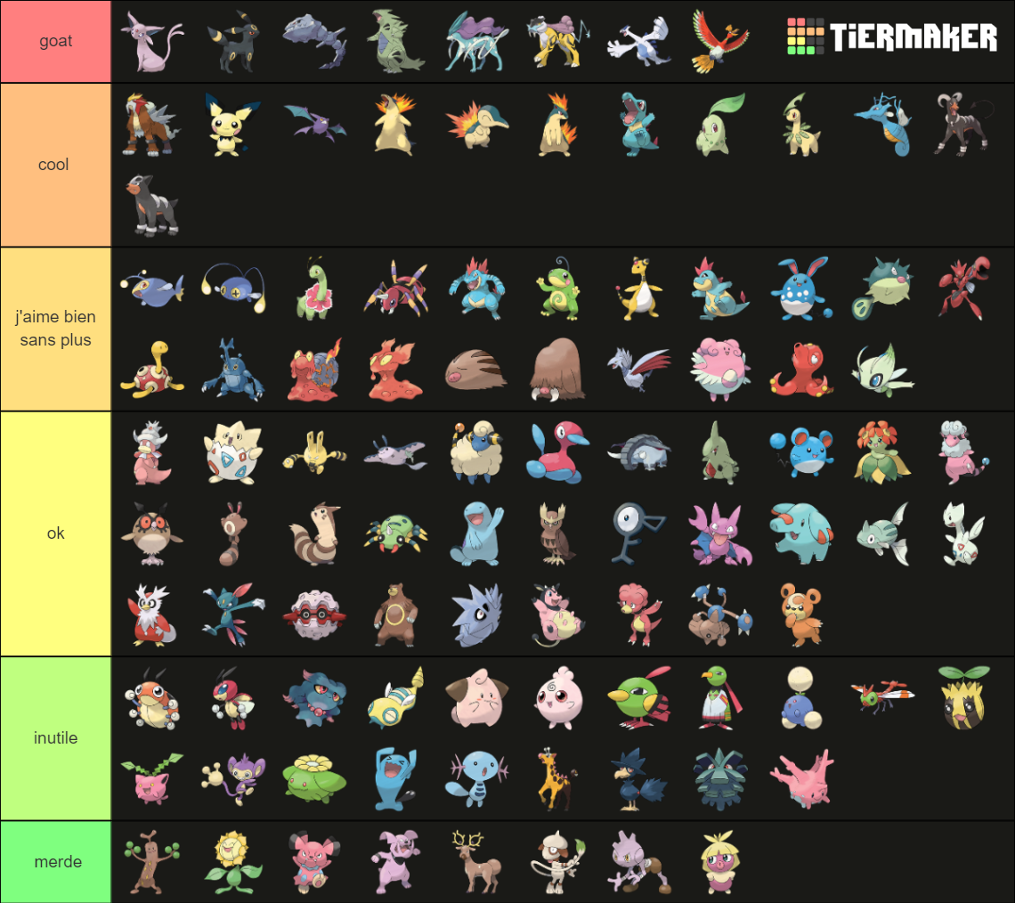 Pokémon Generation 2 (Johto Region) Tier List (Community Rankings ...